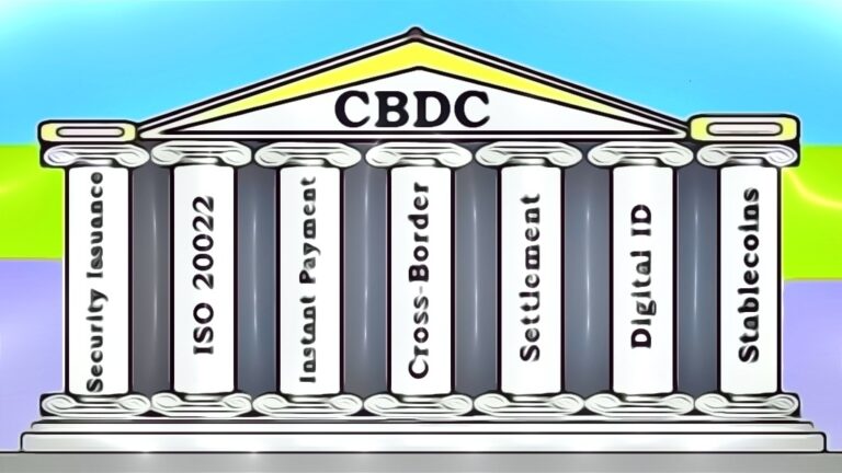 Globaalin CBDC-järjestelmän 7 peruspilaria