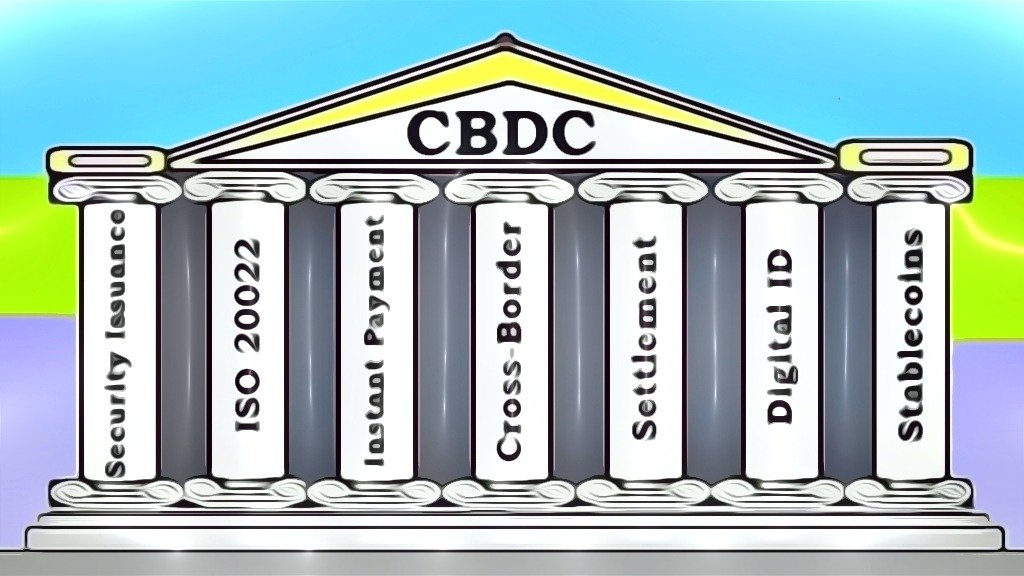 Globaalin CBDC-järjestelmän 7 peruspilaria