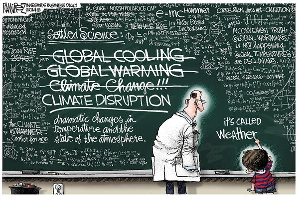 “Kyseenalaistamattomien ja kiistamattomien” ilmastonmuutosväitteiden aikakausi on ohi