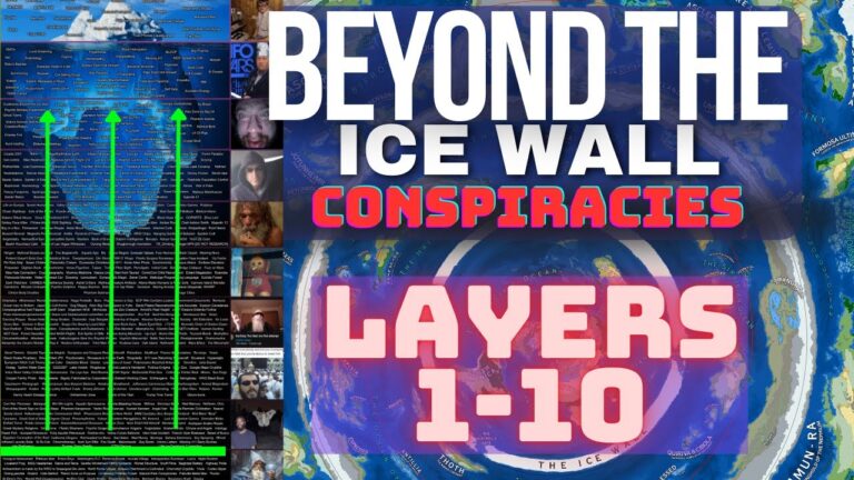 PubXtv: Beyond The Ice Wall Conspiracy Iceberg [LAYERS 1-10]